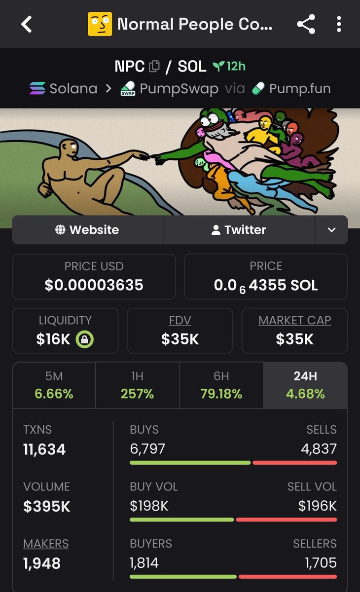 $UNNY🦅 tweet media