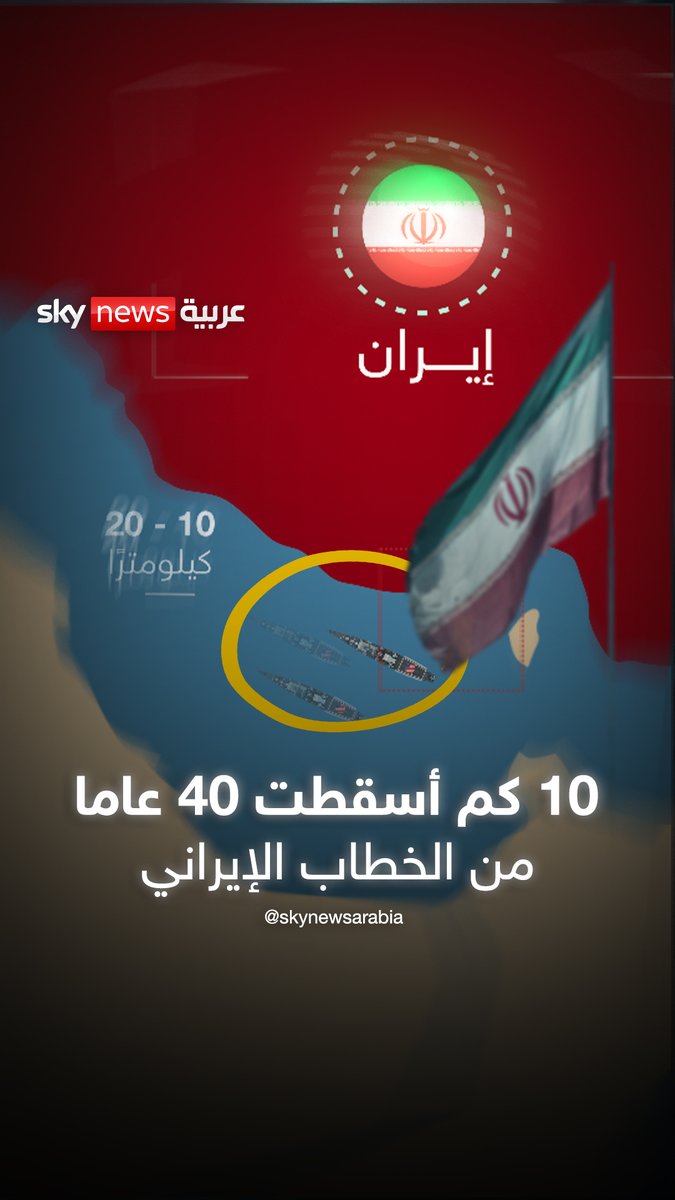 حصار ترامب فضح ايران.. 10 كم أسقطت 40 عاما من الخطاب #الإمارات 