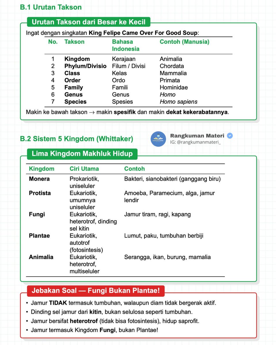 Rangkuman Materi tweet media