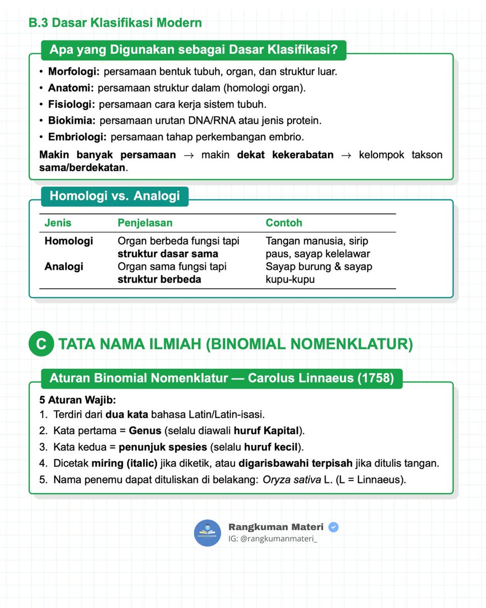 Rangkuman Materi tweet media