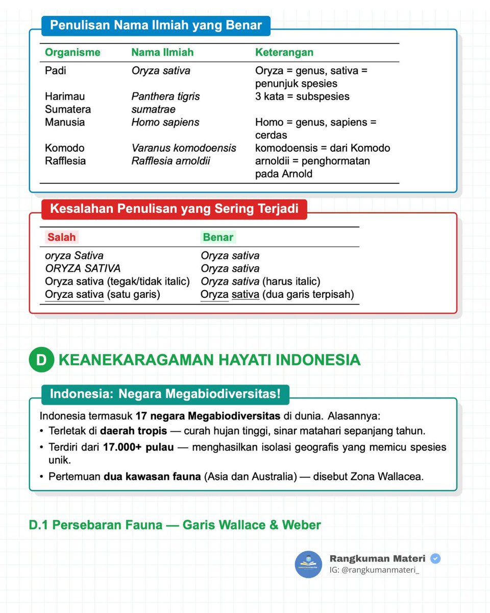 Rangkuman Materi tweet media