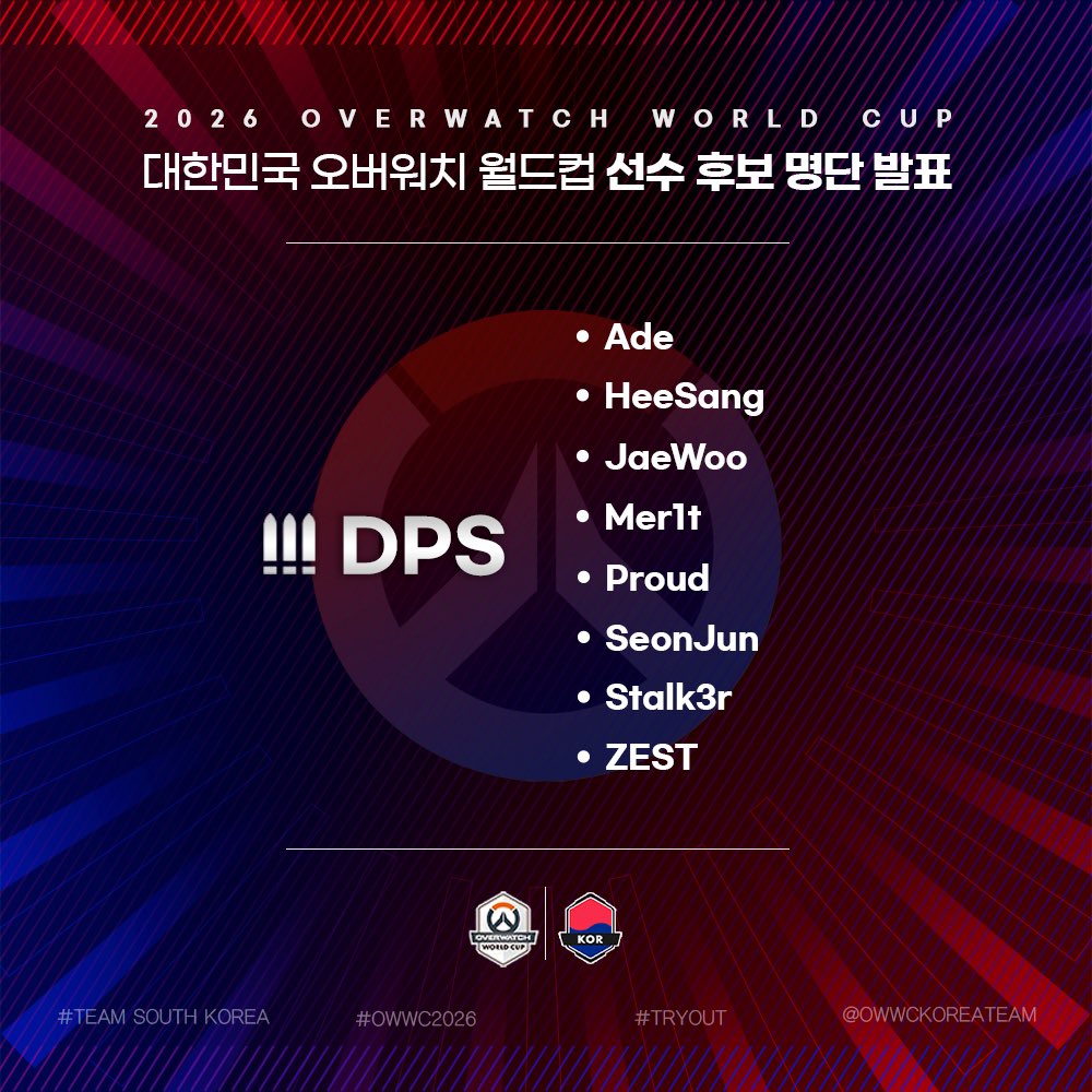 OWWC Team South Korea tweet media
