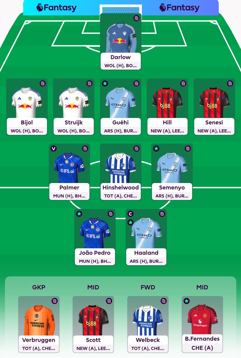 SWJA Sport 🟥🟦 tweet media