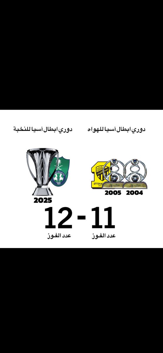 نُخبوي. tweet media