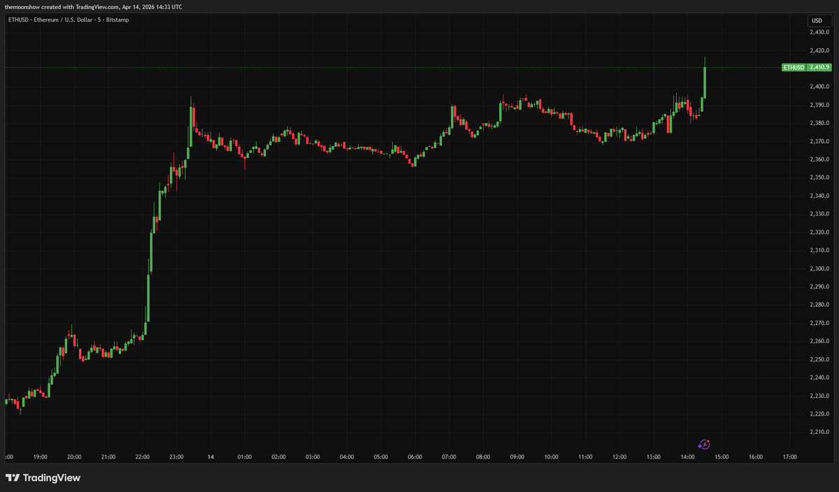 Shib Spain tweet media