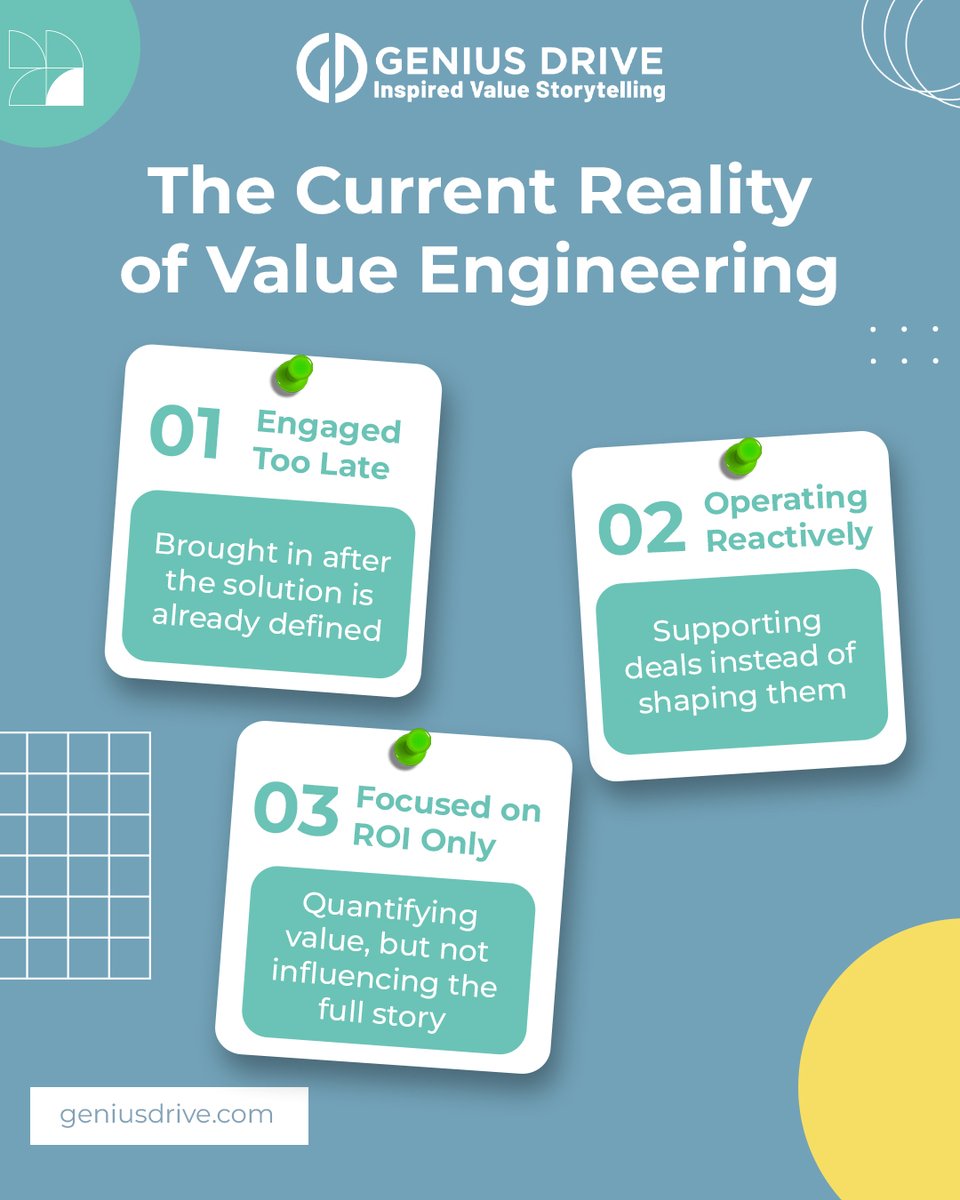 Genius Drive tweet media