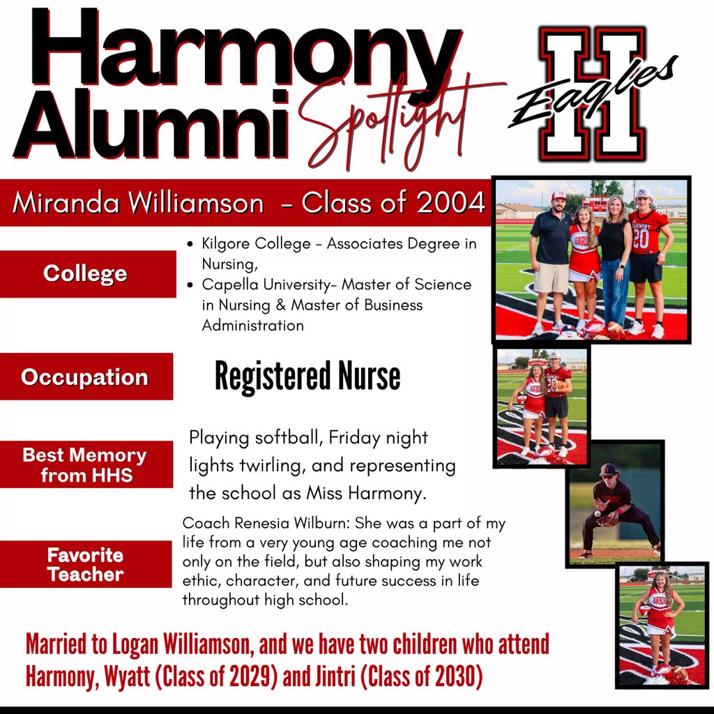 Harmony Eagles tweet media