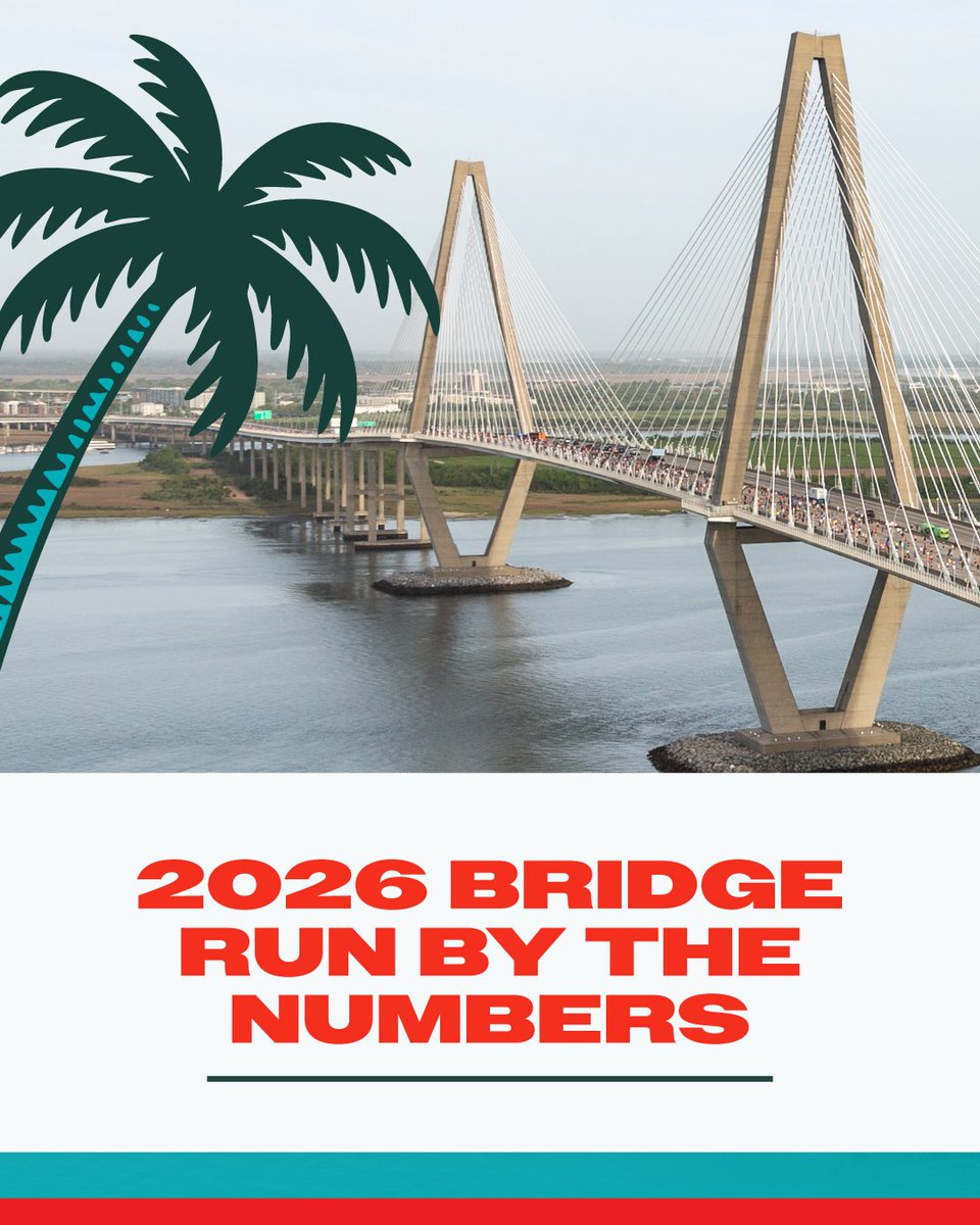 Cooper River Bridge Run tweet media