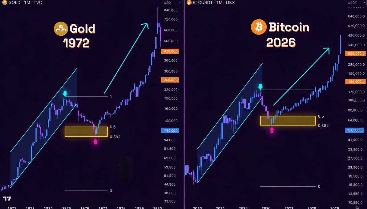 Quinten | 048.eth tweet media