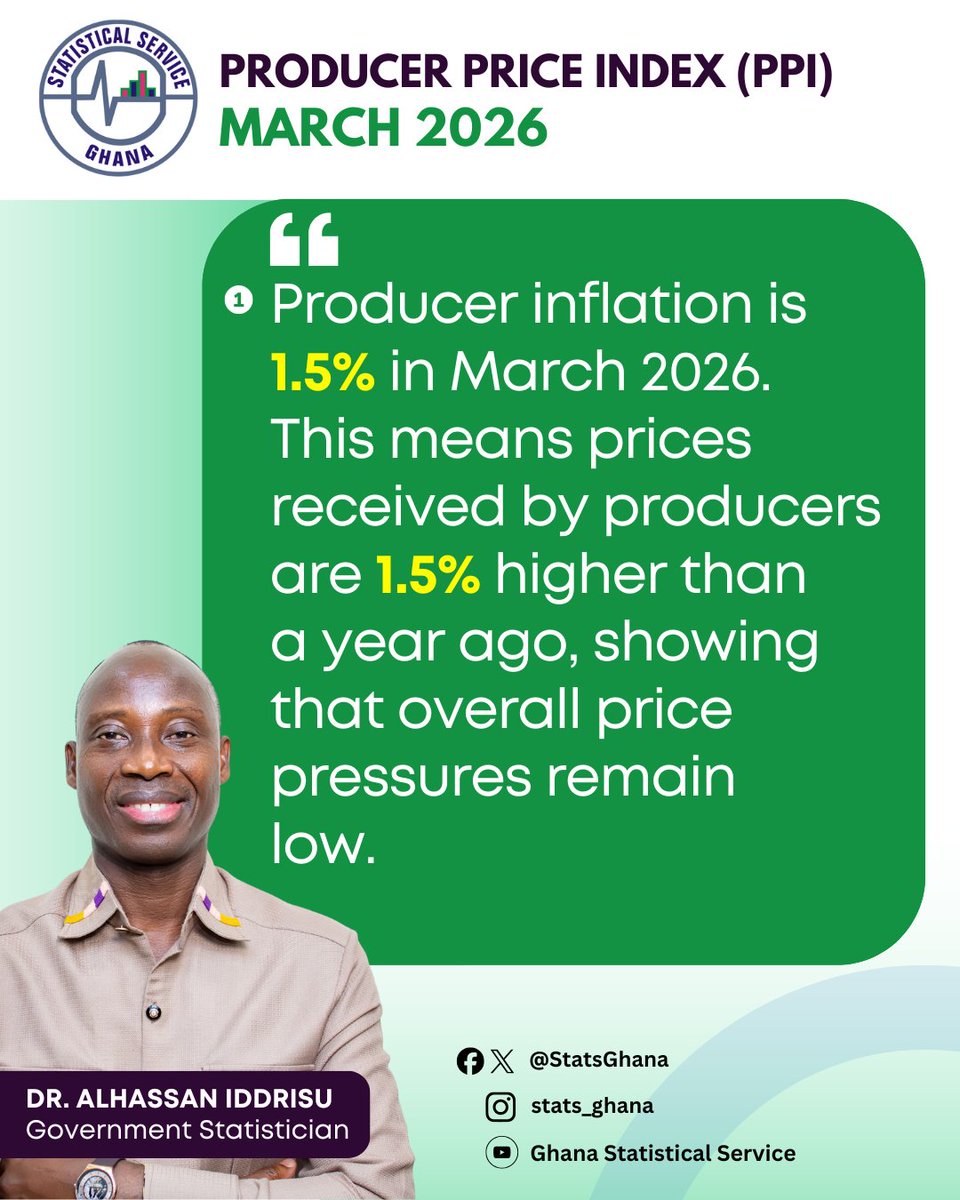 Dr. Alhassan Iddrisu tweet media