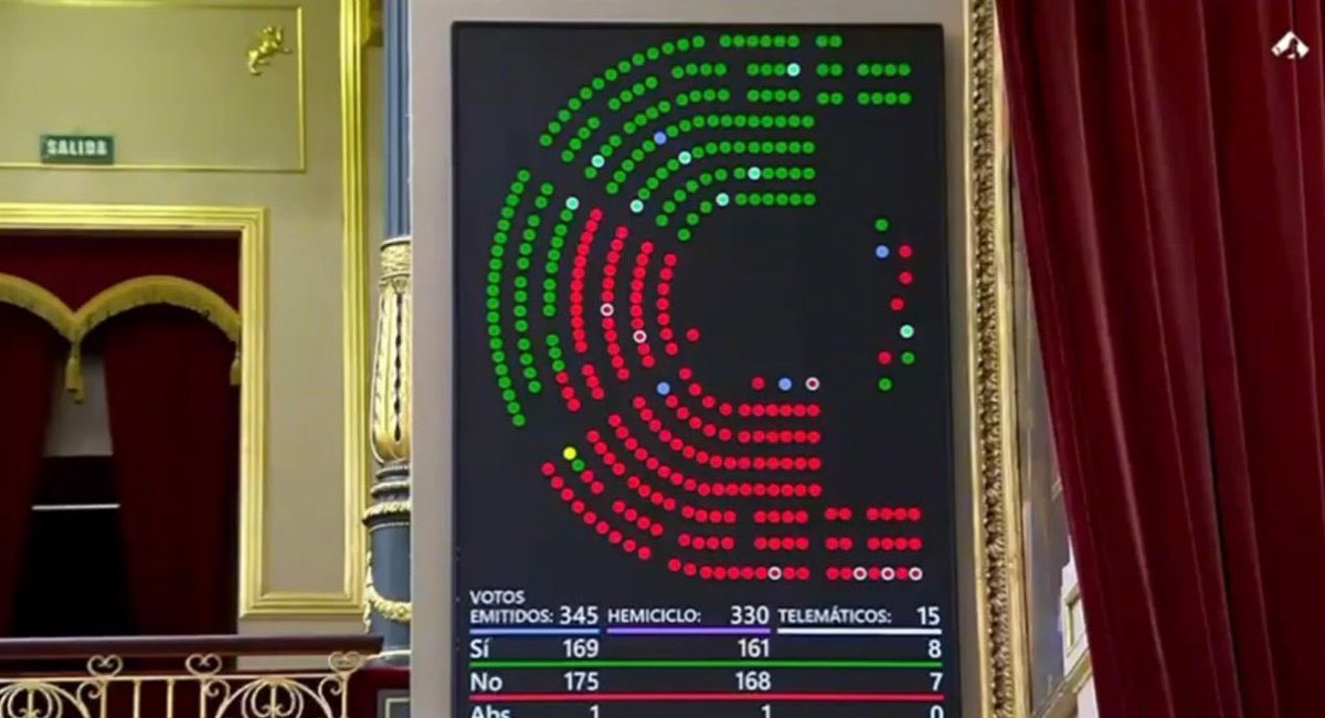 Elías Bendodo tweet media