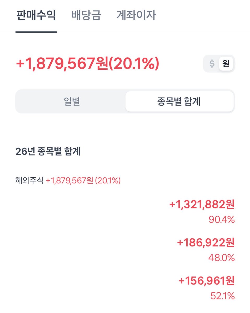 우리언니 내가 알려준 종목으로 이만큼 먹엇다고 인증보내줌
꺄악 너무너무 뿌듯하고 행복해