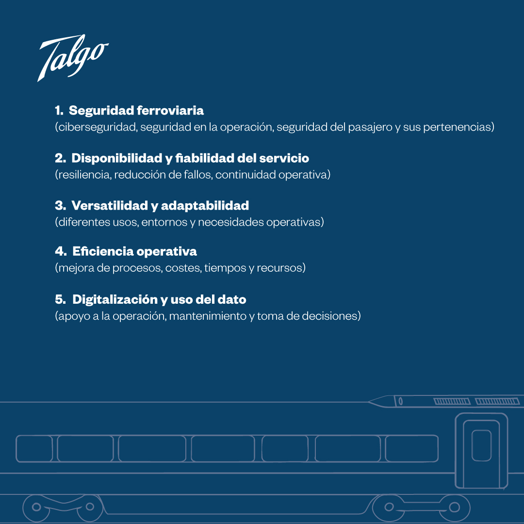 Talgo tweet media