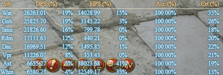 Autoduty is better than these players lol. Longest m9 normal of my life