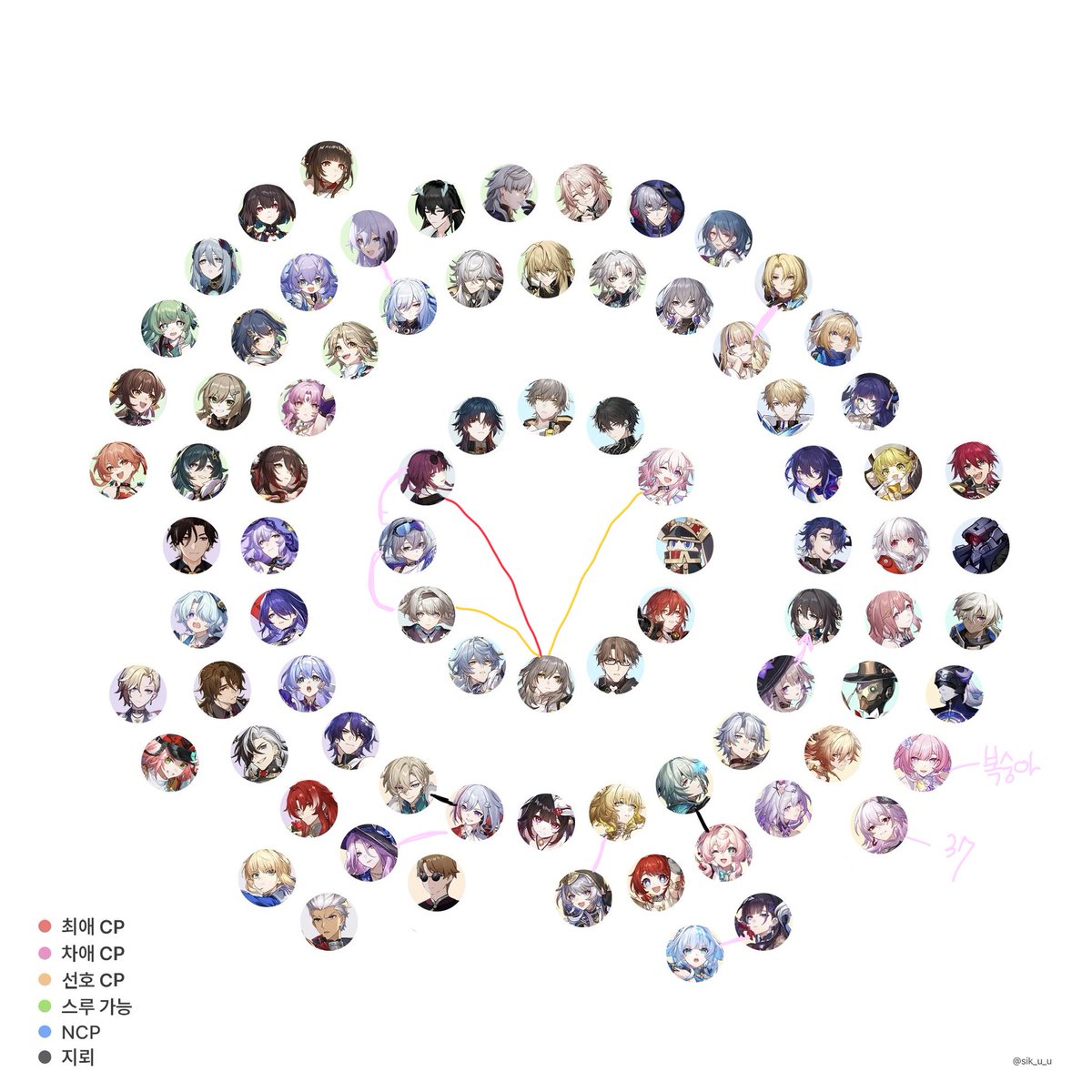 라자냐 tweet media