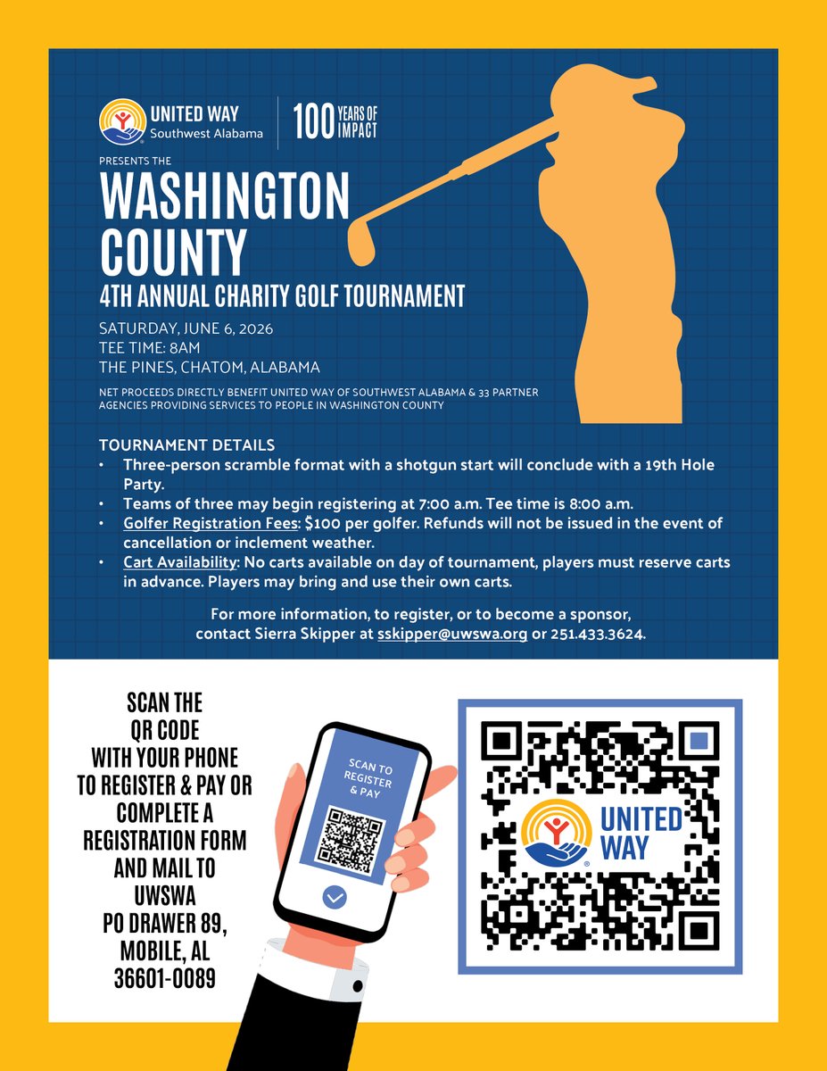 UW of SW Alabama tweet media