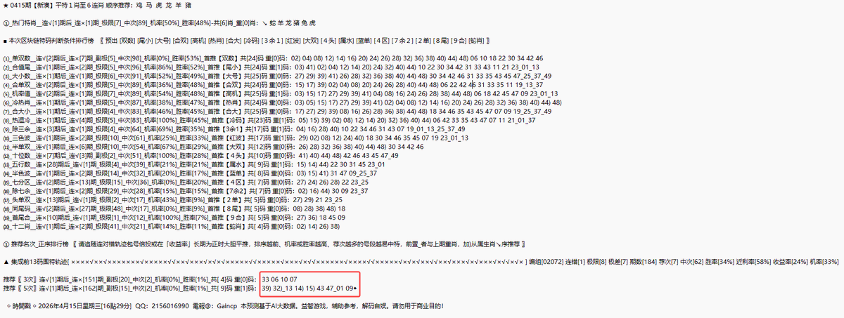 港澳大數據_平特預報 tweet media