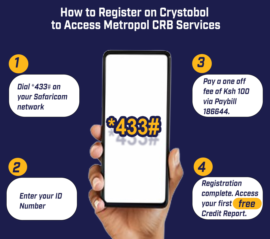 Metropol CRB tweet media