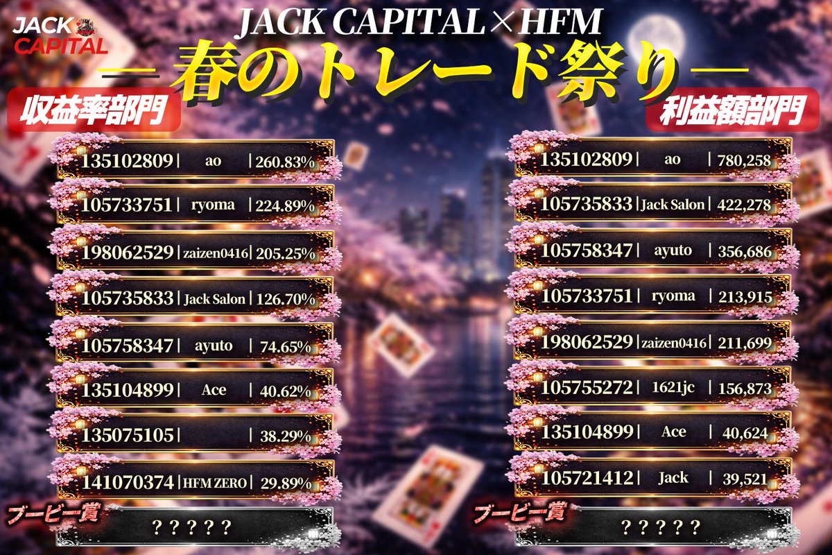 投機の本質/ジャック📈 tweet media