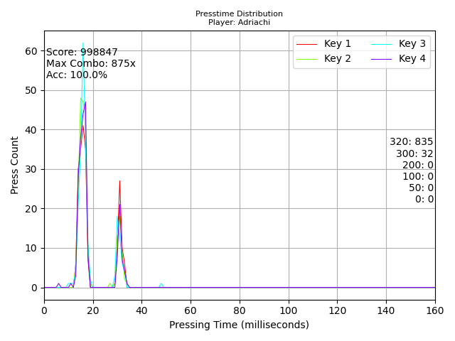 Iker Rodrigo Escude tweet media