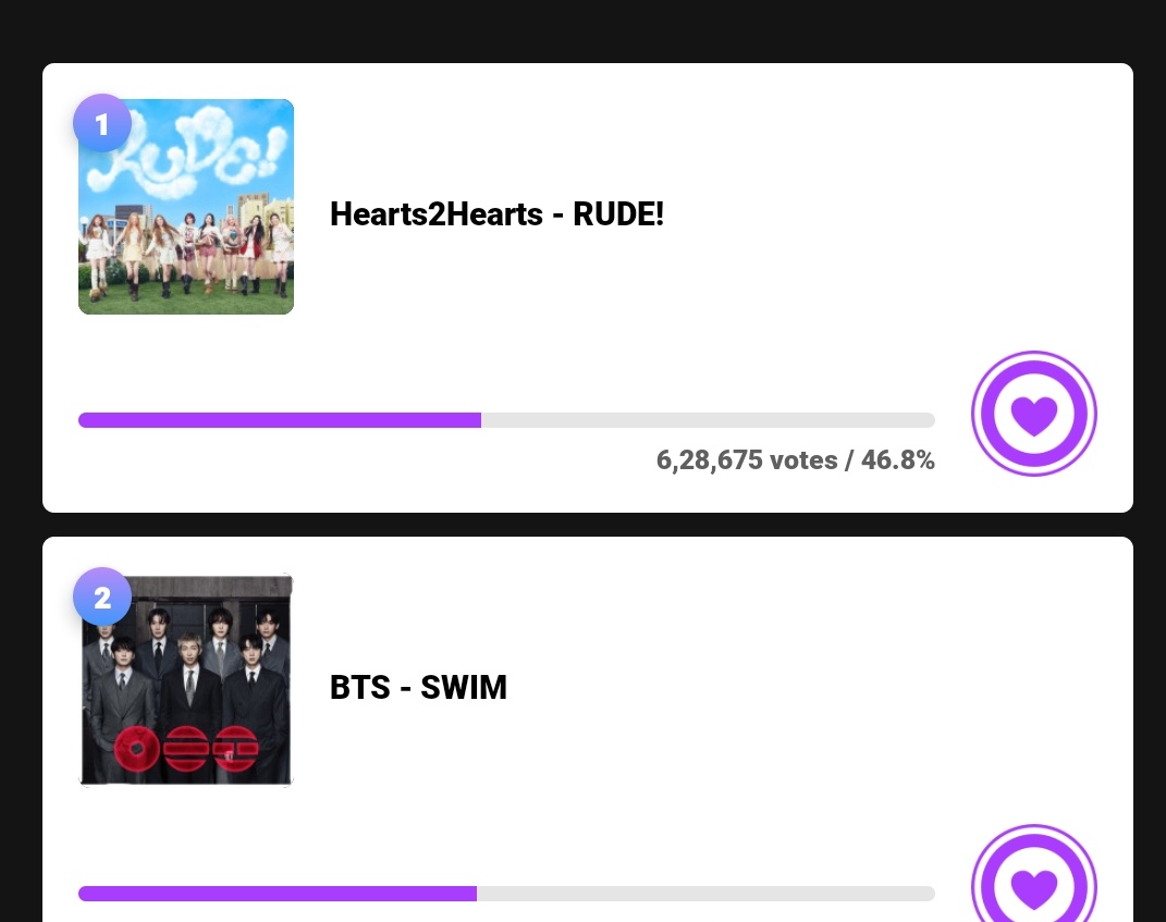 𝐒𝐨𝐚𝐡⁷🥢𓊝 tweet media