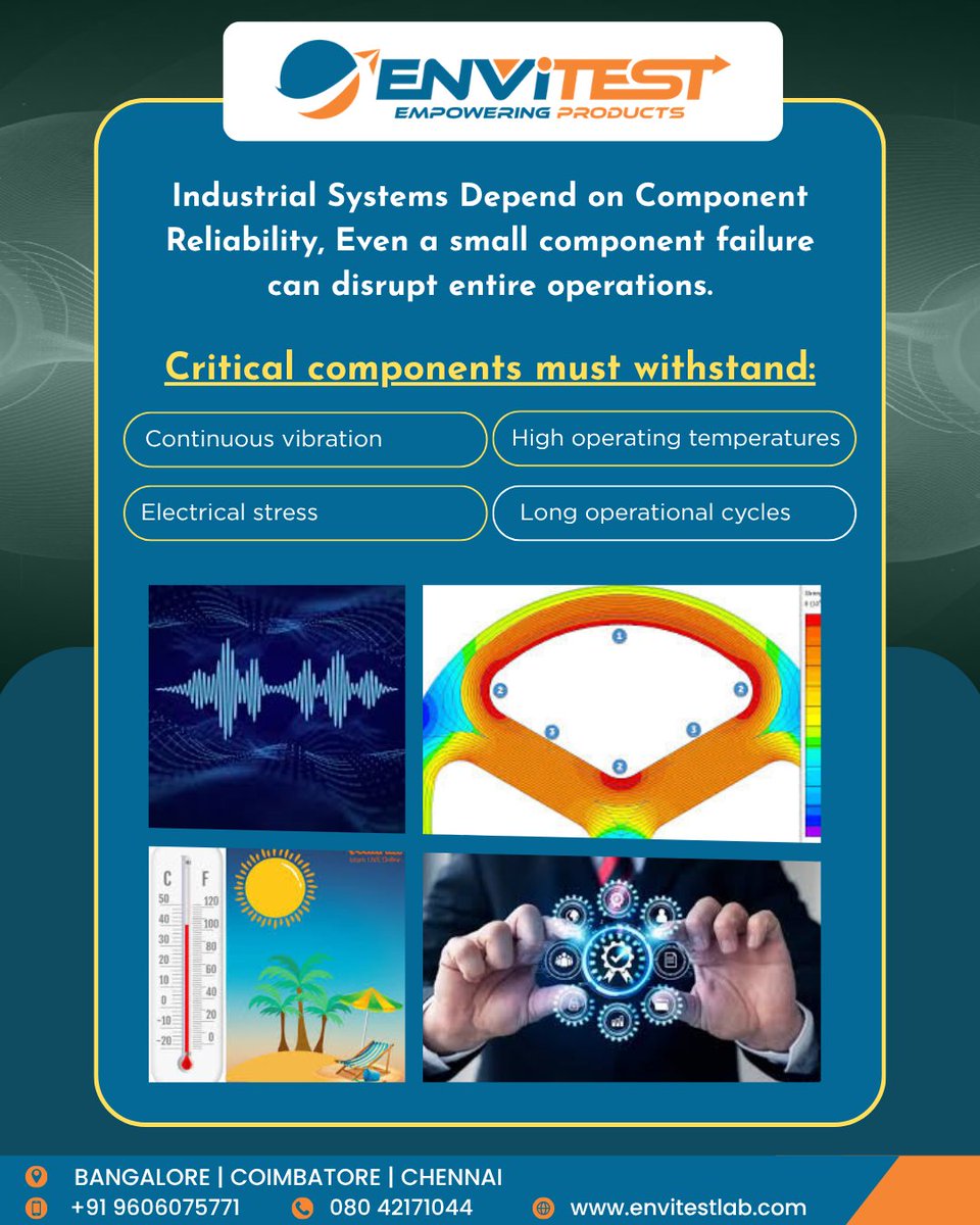 Envitest Laboratories Pvt. Ltd. tweet media