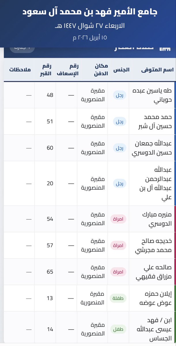منصور الحسين tweet media
