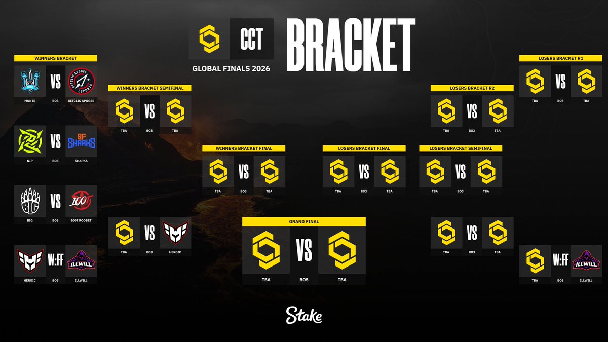 Champion of Champions Tour CS2 tweet media