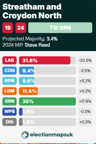 Rodney Marques tweet media