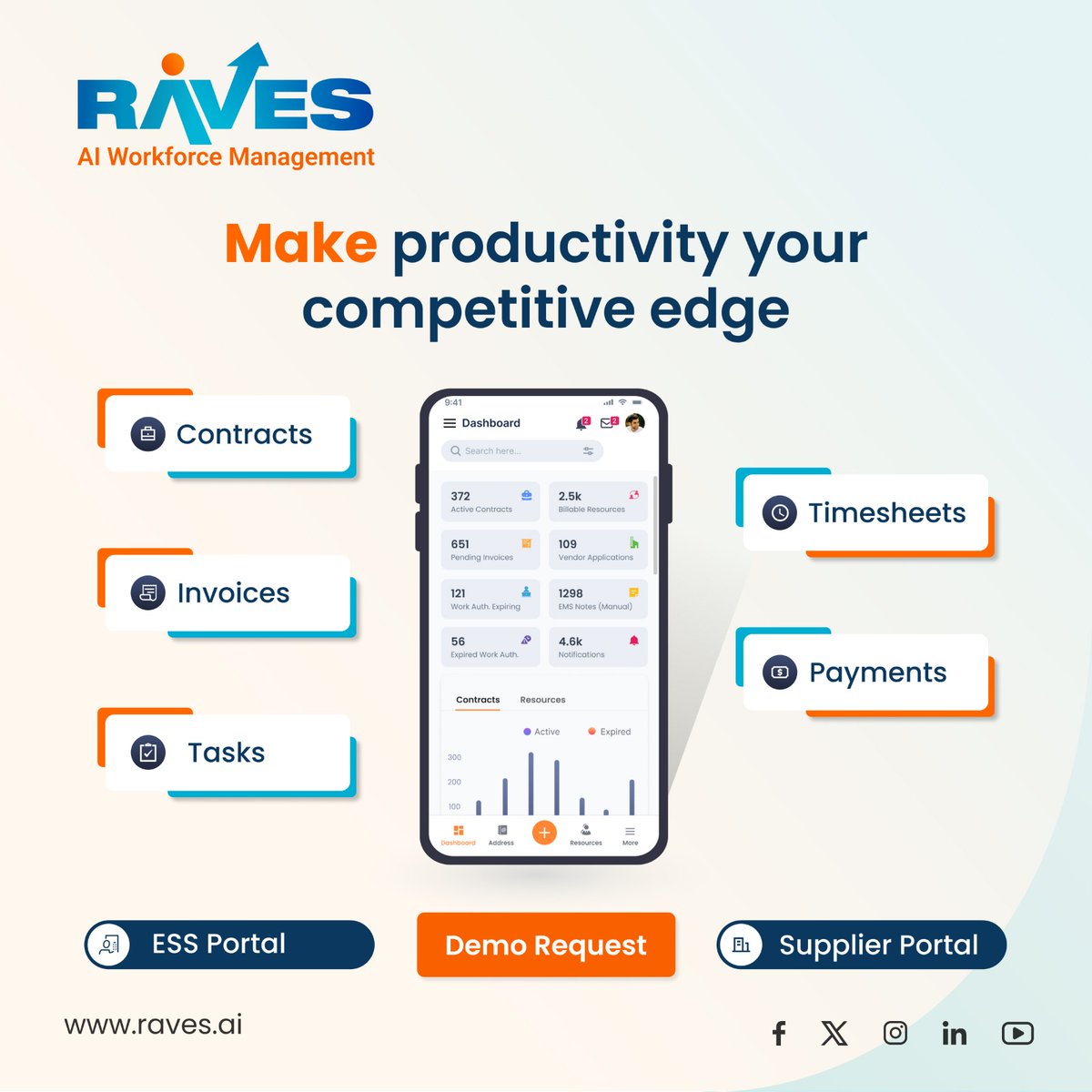 168277RAVES's tweet photo. Make productivity your competitive edge 🚀 RAVES AI Workforce Management helps manage Contracts, Invoices, Tasks, Timesheets, and Payments in one place. Use ESS Portal &amp; Supplier Portal to streamline operations. 
Book a demo: https://t.co/sPLyWL6MrB 
💡 #RAVES #AIWorkforce https://t.co/h9krGImQ9h