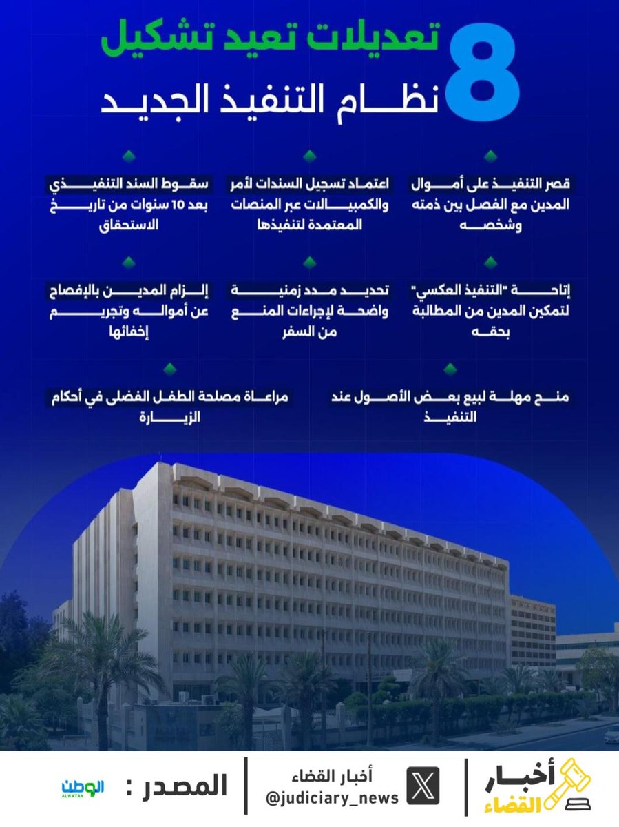 أخبار القضاء tweet media