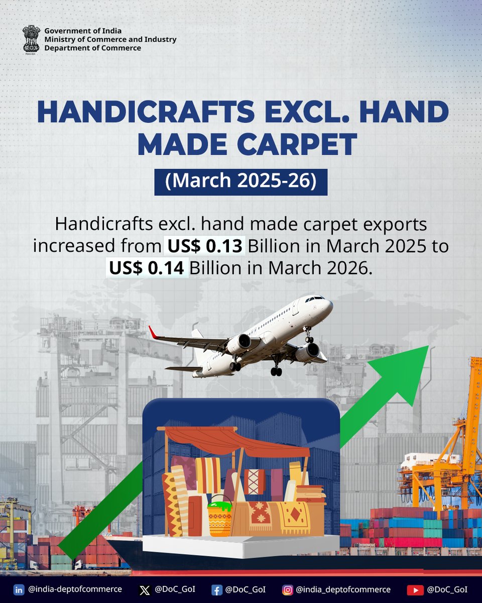 Dept of Commerce, GoI tweet media