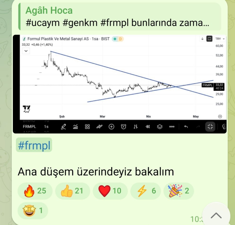 Agâh tweet media
