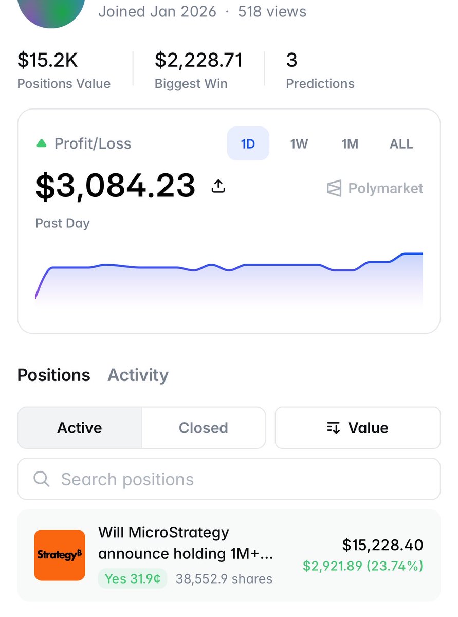 PolymarketHistory tweet media