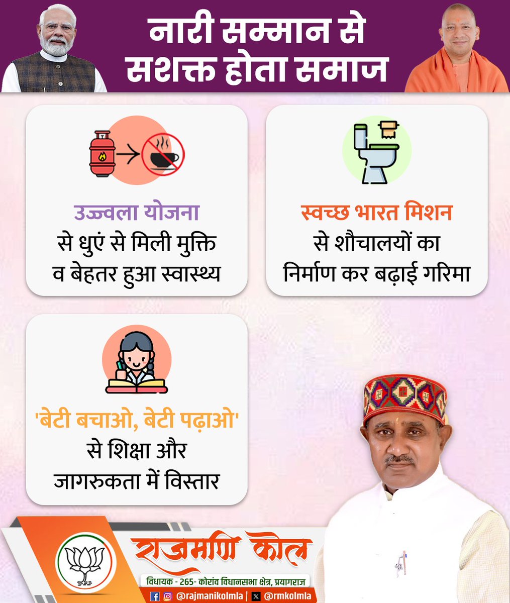 #NariShaktiVandan
सुलह मंडल