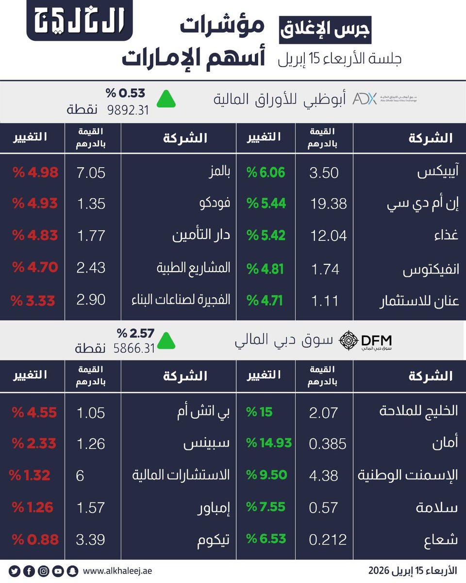 مصطفى الزرعوني tweet media
