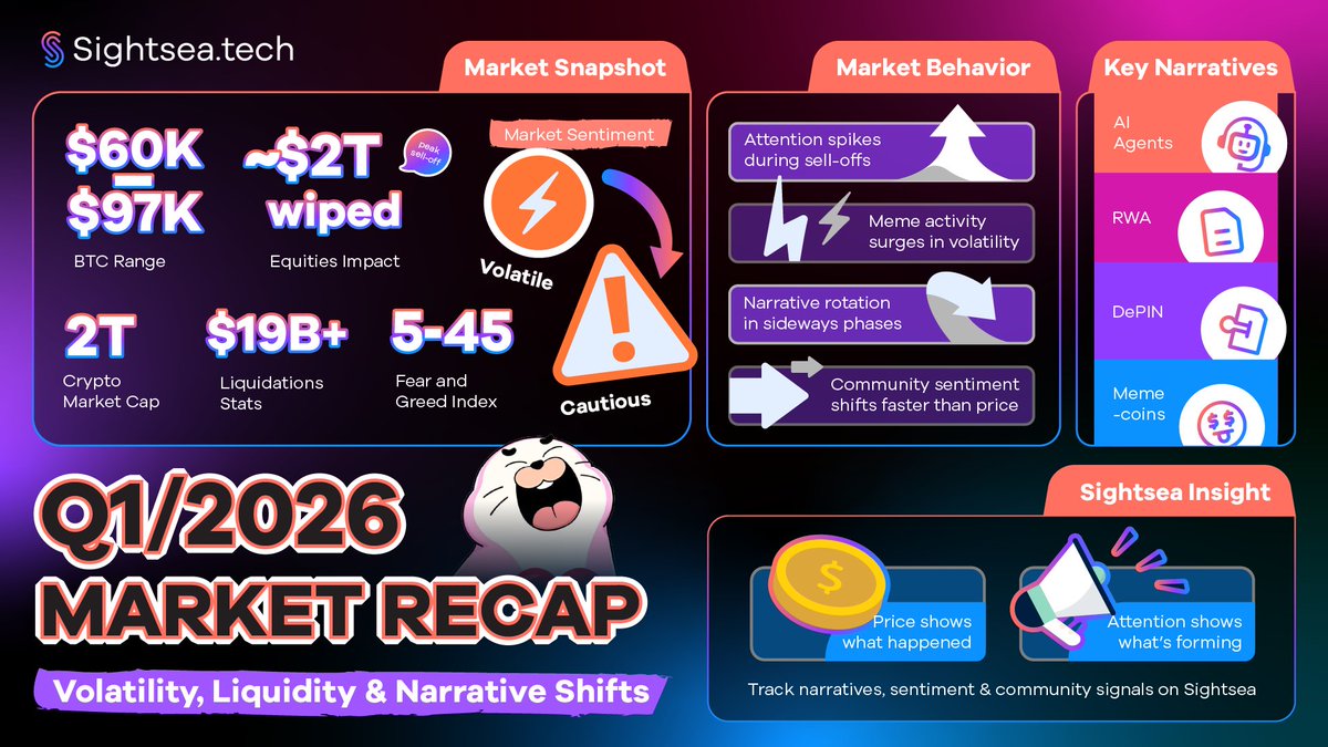 Sightsea.Tech tweet media