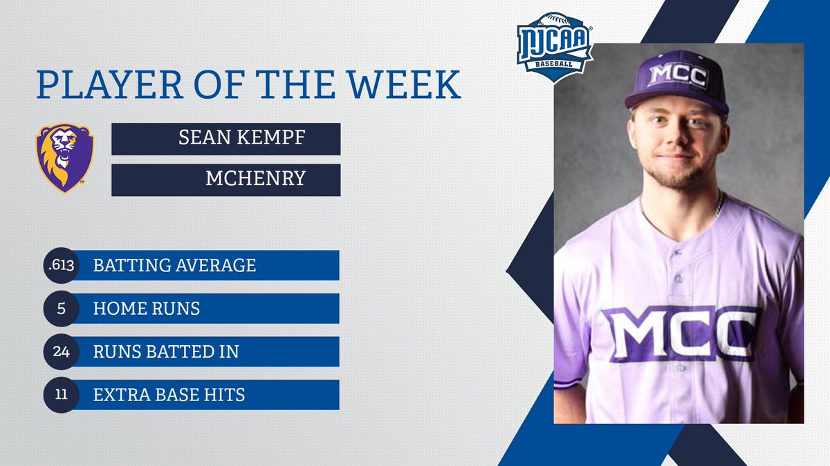 NJCAA Baseball tweet media