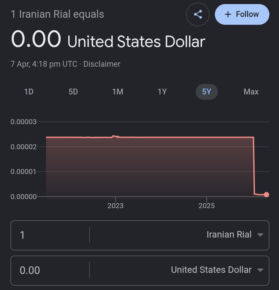 حوت العملات الرقمية official tweet media