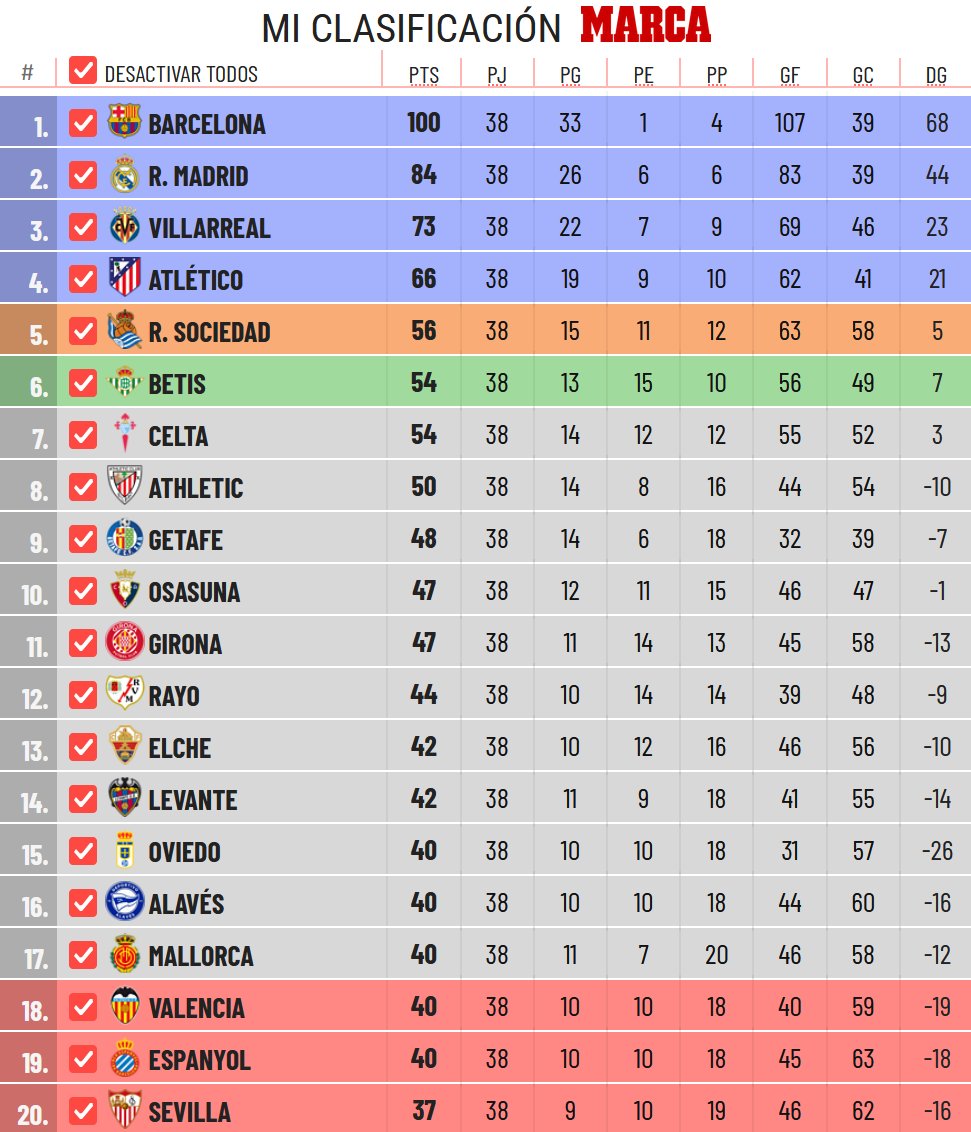 ArnauTenismo tweet media