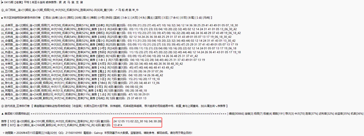 港澳大數據_平特預報 tweet media