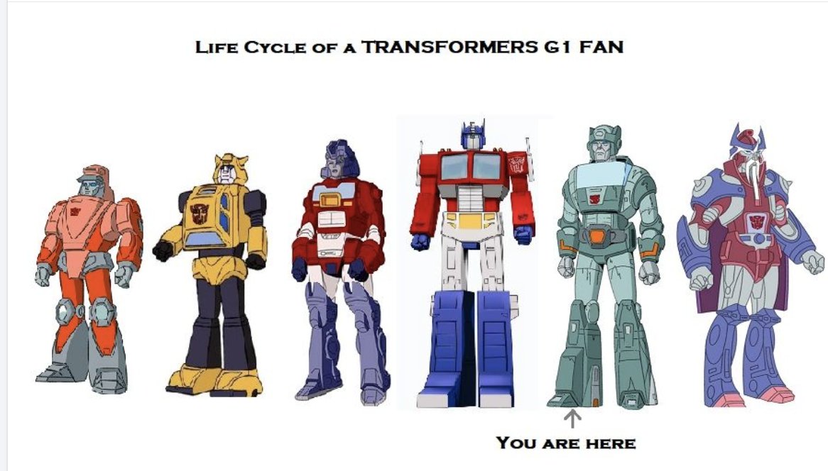 Spikewitwicky's tweet photo. https://t.co/hieNOsKyti
