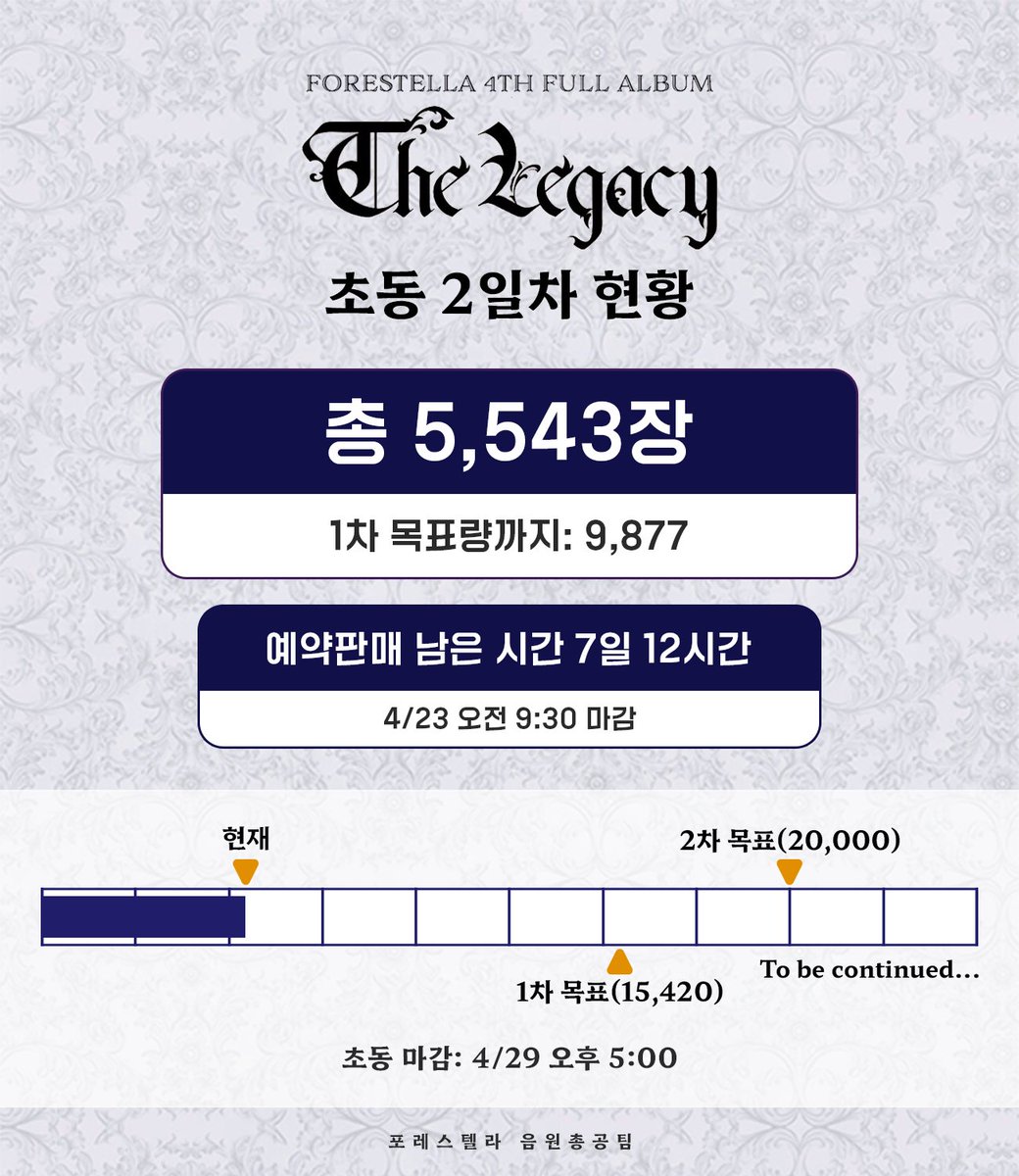 포레스텔라 음원총공팀 tweet media