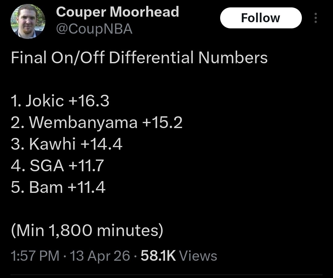 MileHighGuy tweet media