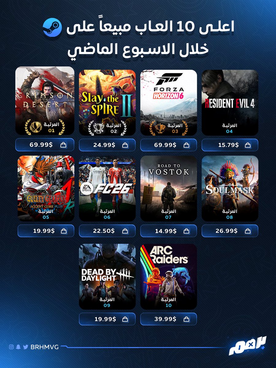 برهم tweet media