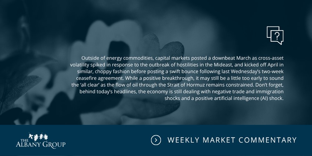 The_Albany_Grp's tweet image. Read the full #marketcommentary here: thealbanygroup.com/market-comment… #thealbanygroup #decatur