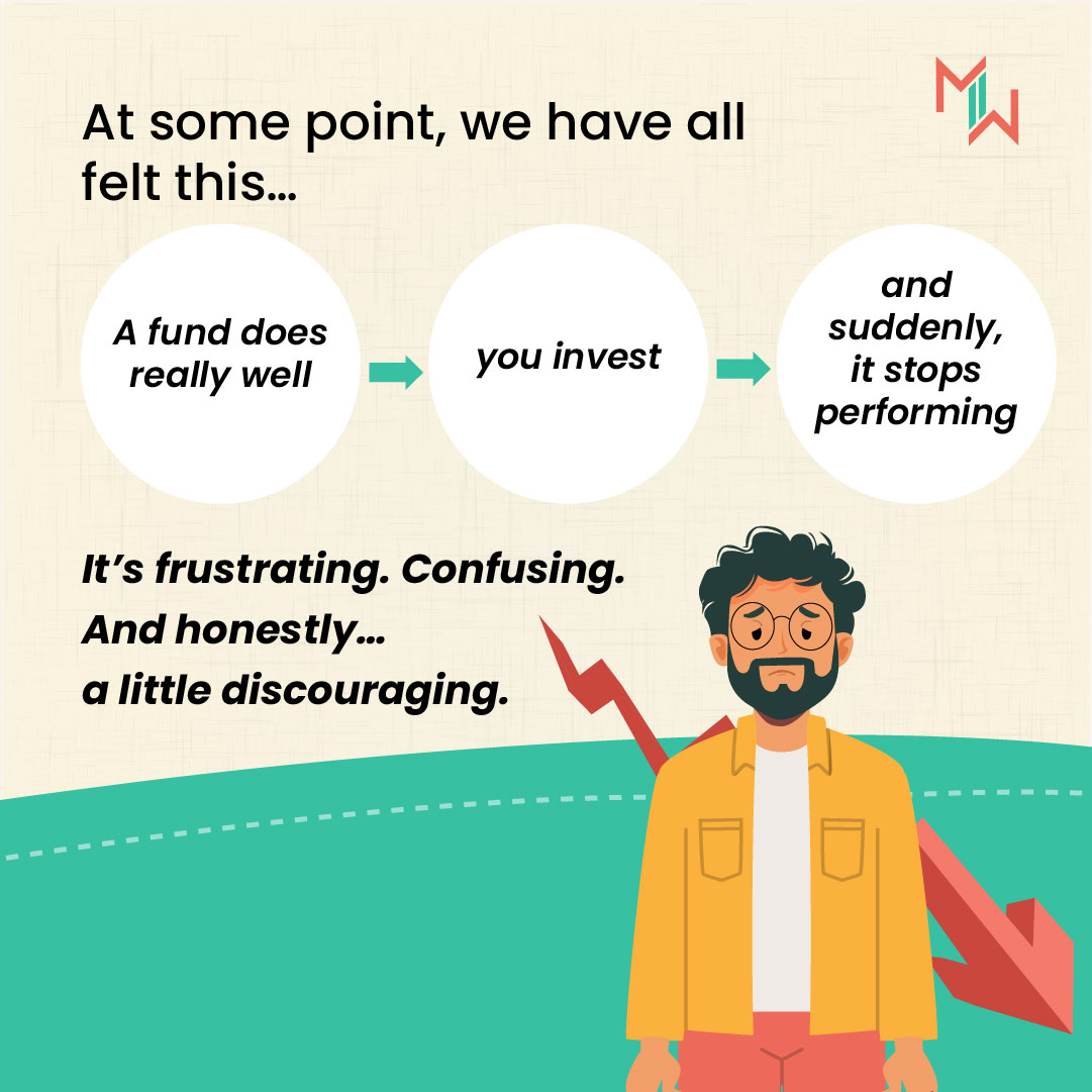 Miles2Wealth's tweet image. Why Milestones2Wealth Is Just Right For You?

(1/n)

#WealthManagement #SmartInvesting #Milestones2Wealth