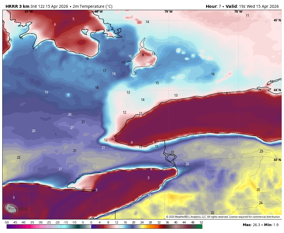 WxOntario1's tweet image. Another warm afternoon on tap for SW #Ontario

Widespread temps near 20C expected

Raw east wind off Lake Ont keeps #Toronto and the #GTA cooler with temps struggling to reach the teens

Cool across Eastern Ont with temps near 10C

#OnWX #ONStorm