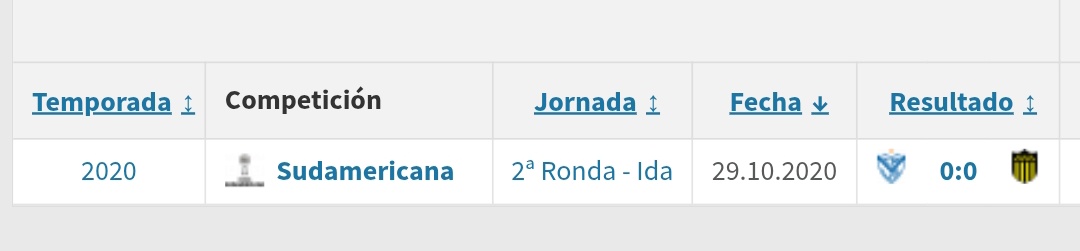 🇺🇾Sᴇʙᴀsᴛɪᴀ́ɴ Zᴀʀsᴜʀɪ tweet media