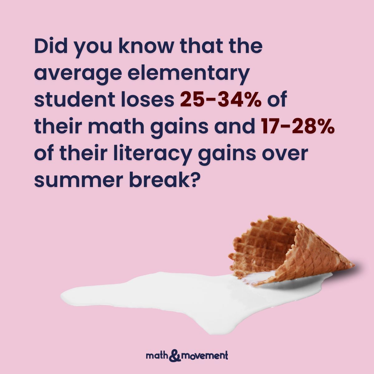 MathandMovement's tweet image. Summer learning loss can take a big hit on students' math and literacy gains. But it's totally possible to avoid this setback with summer learning programs ☀️😎

#summerlearning #elementaryeducation #summerlearningloss #movementbasedlearning #studentsuccess